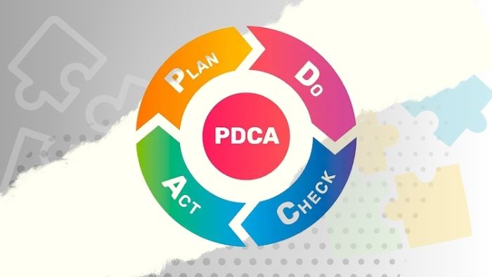 O que é o ciclo PDCA?